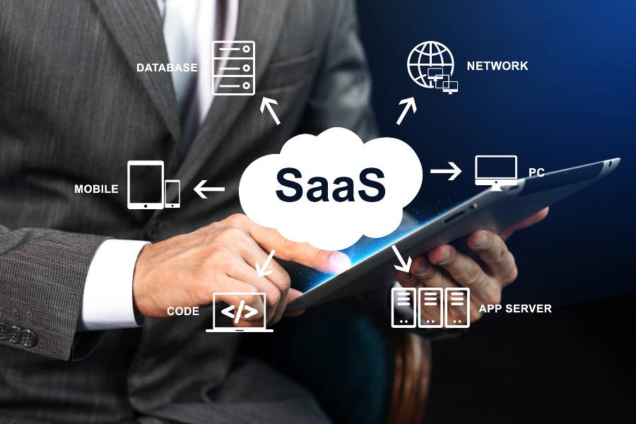 SaaS Startups: Fundamental Strategies for Building and Growing Your Business